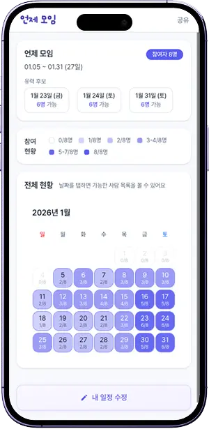 투표 결과 화면